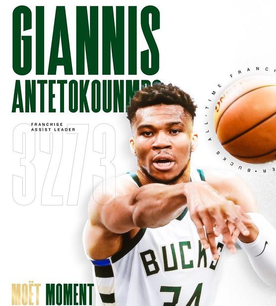 国王轻取太阳,字母哥刷新纪录 国王轻取太阳,字母哥刷新纪录