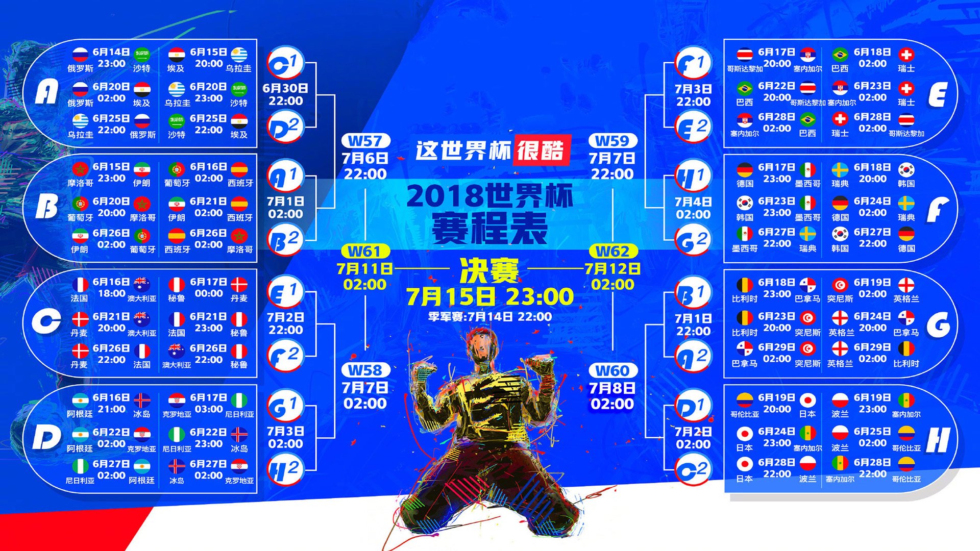 红潮席卷绿茵,匈牙利压制卡塔尔,齐耶赫孤掌难鸣